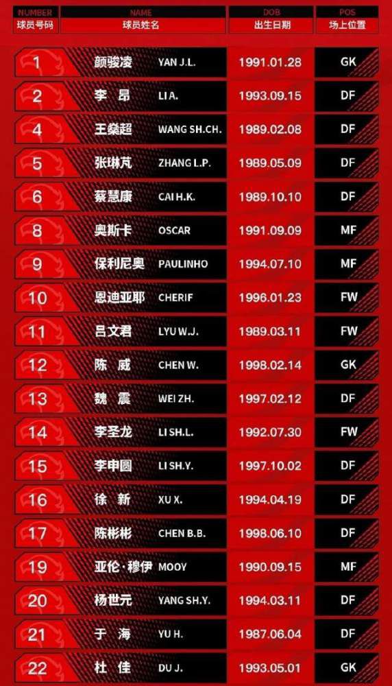 据法国媒体Eurosport报道，顿涅茨克矿工对苏达科夫要价3500万欧元，尤文图斯签他需要说服对方接受分期付款的支付方式。